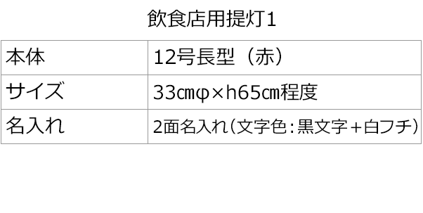 本体：大看板（白）　サイズ：50㎝φ×h115㎝程度
名入れ：2面名入れ（文字色：黒文字＋白フチ）