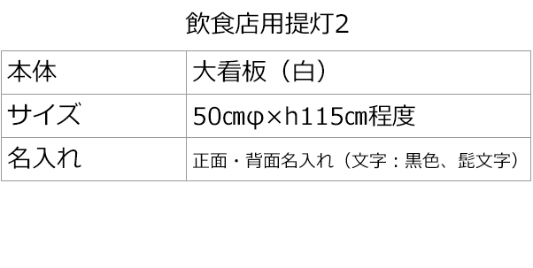 本体：大看板（白）　サイズ：50㎝φ×h115㎝程度
名入れ：2面名入れ（文字色：黒文字＋白フチ）